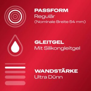 20% dünner an der Spitze