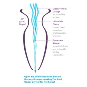 in verschiedenen Größen